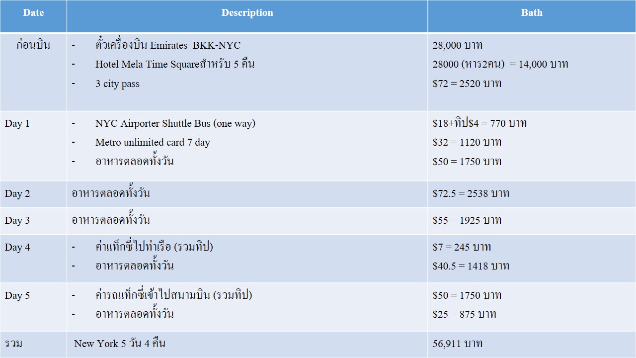 งานนำเสนอ1